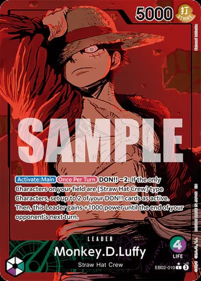 Monkey.D.Luffy