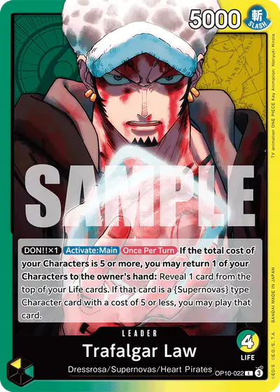 Trafalgar Law