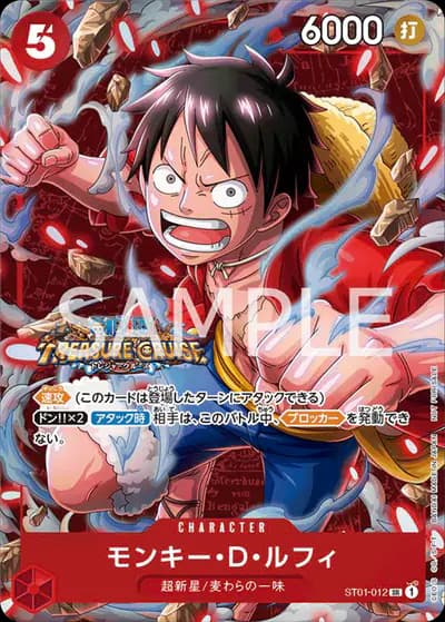 Monkey D Luffy
