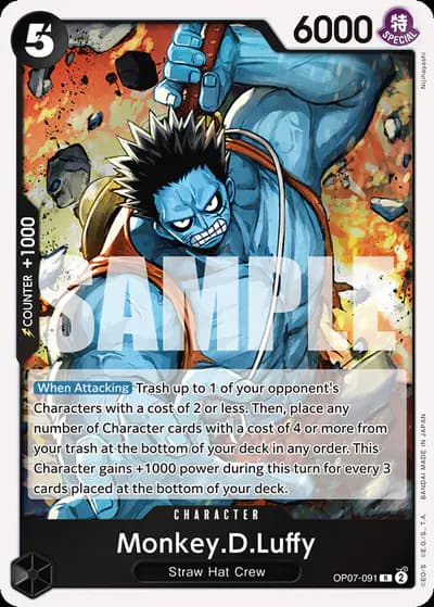 Monkey D Luffy
