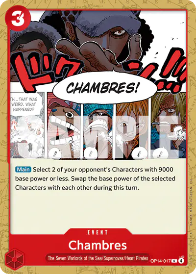 Chambres
