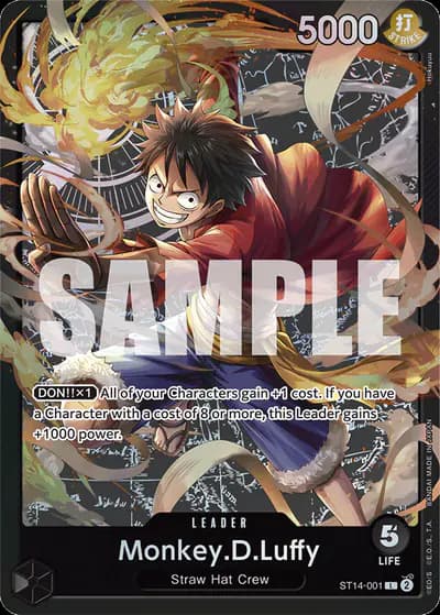 Monkey D Luffy